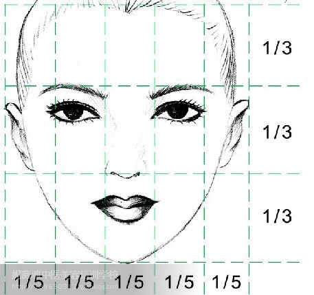 五官与化妆之化妆前各种脸型的分析及修饰